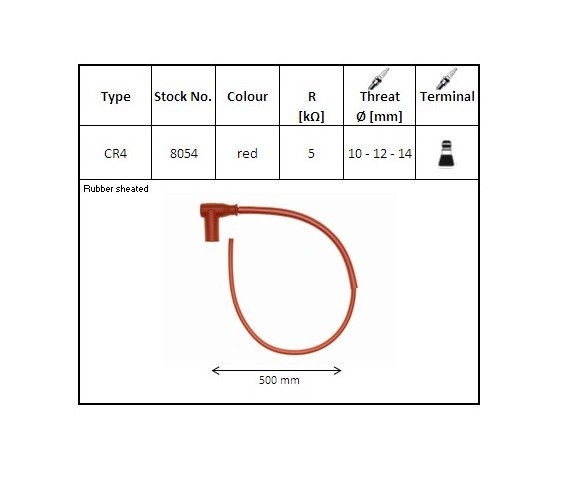 NGK FAJKA NA ŚWIECE GUMOWA KĄTOWA (90) PRZEWÓD 50 CMM KOLOR CZERWONY Z NAKRĘTKĄ (NR 8054) WODOODPORNA (1)