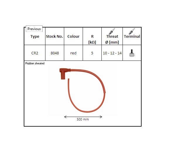 NGK FAJKA NA ŚWIECE GUMOWA KĄTOWA (90) PRZEWÓD 50 CMM KOLOR CZERWONY (NR 8515) (1)
