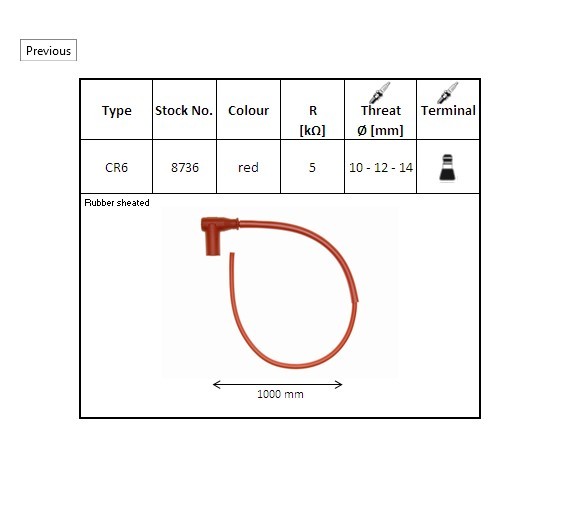 NGK FAJKA NA ŚWIECE GUMOWA KĄTOWA (NR 8736) (90) PRZEWÓD 50 CMM KOLOR CZERWONY Z NAKRĘTKĄ (1)
