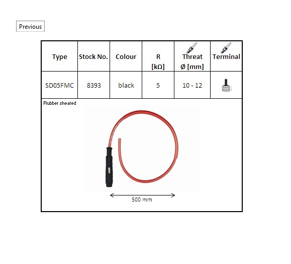 NGK FAJKA NA ŚWIECE EBONITOWA PROSTA KOLOR CZARNY (PRZEWÓD 50 CMM) (NR 8393) (1)