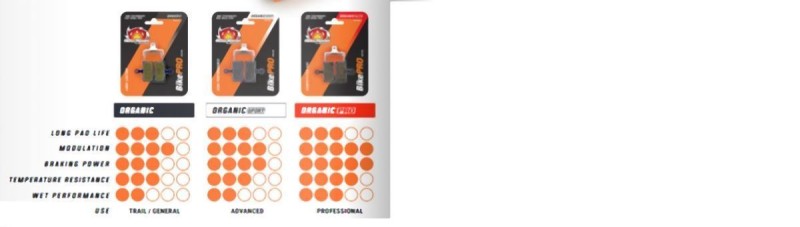 MOTO-MASTER WYPRZEDAŻ BIKE PRO KLOCKI HAMULCOWE ROWEROWE ORGANICZNE SPORT PASUJE DO FORMULA CURA, RO RACING, T1 RACING, R1 RACING, R1, C1, CR3, T1, RO, MEGA, THE ONE, RX, RR1 (2)